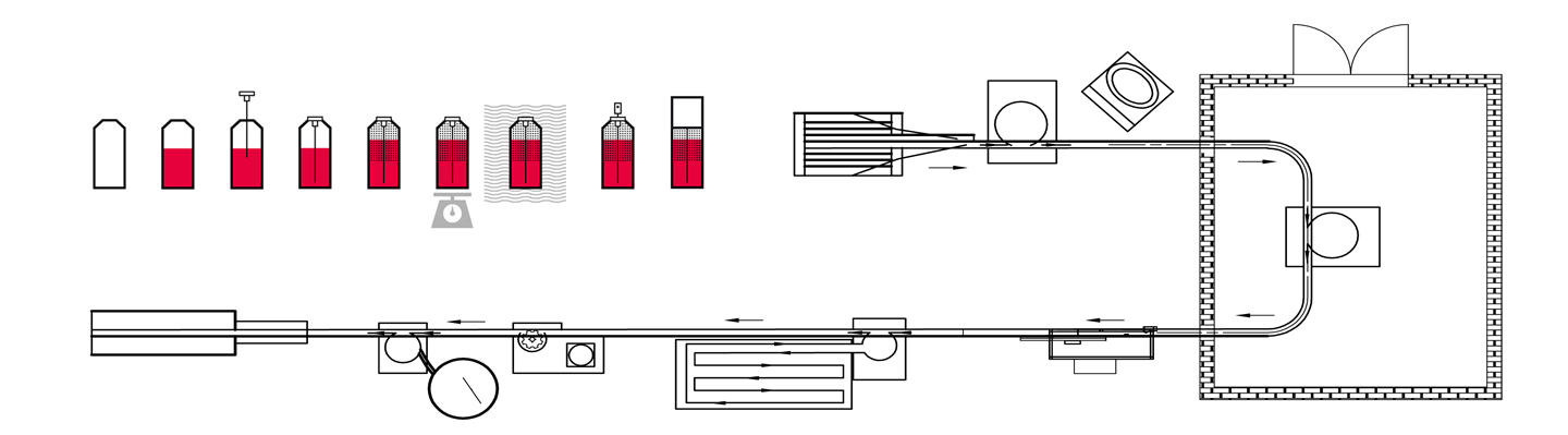 Zhongji Machinery