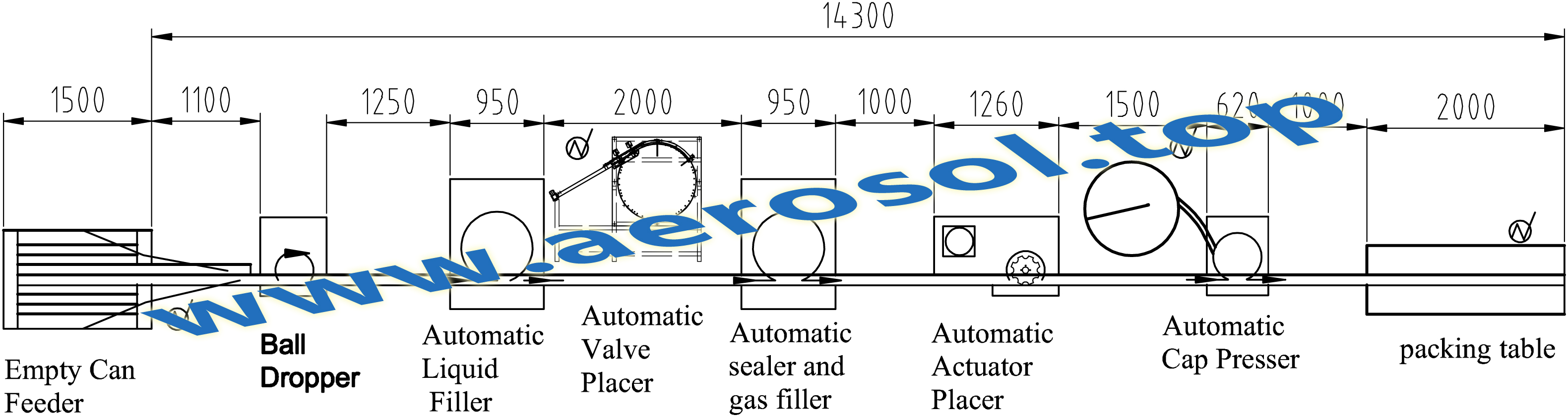 Automatic Spray Paint Aerosol Filling Machine