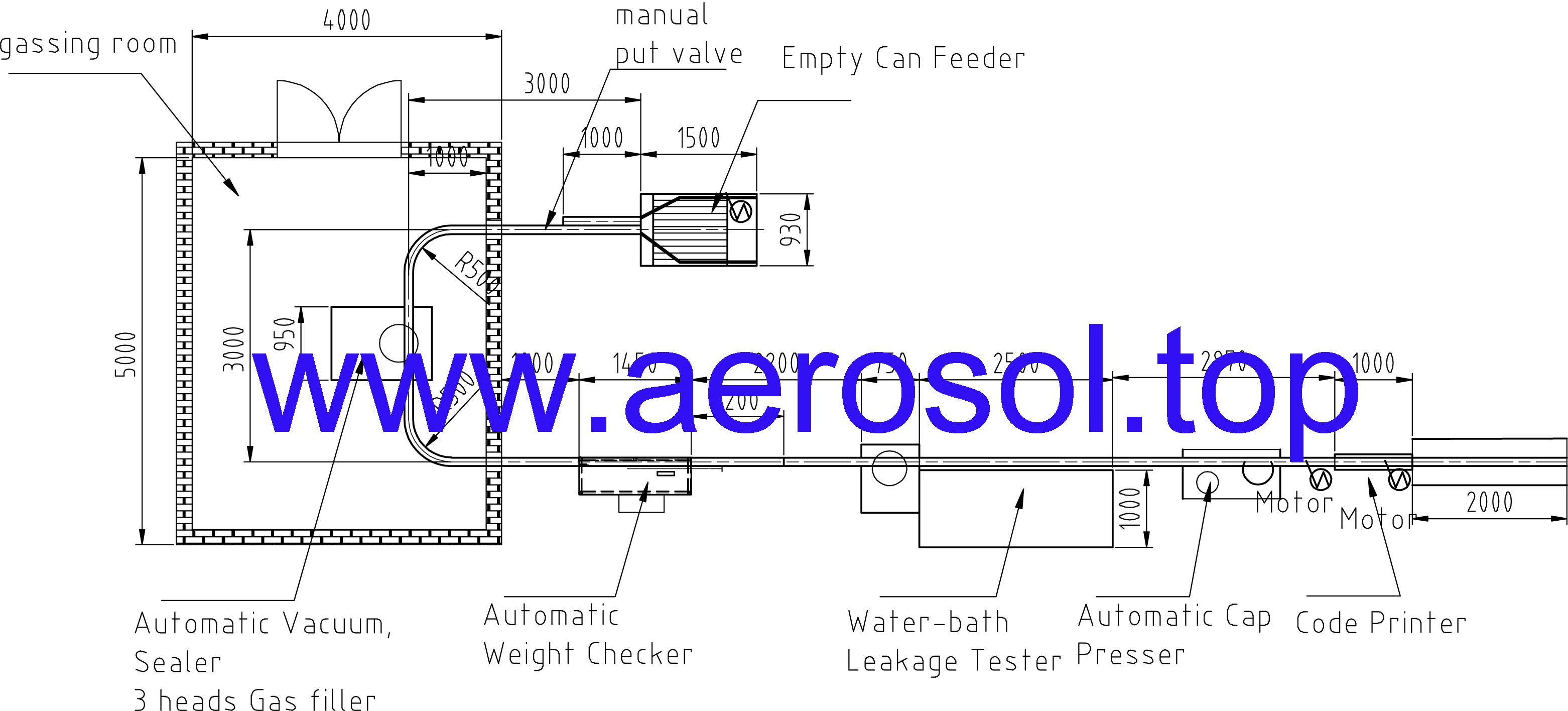 Automatic Gas Cartridge Filling Machine